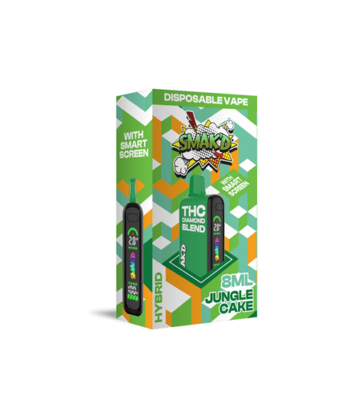 Smakd Gummies Smakd Gummies