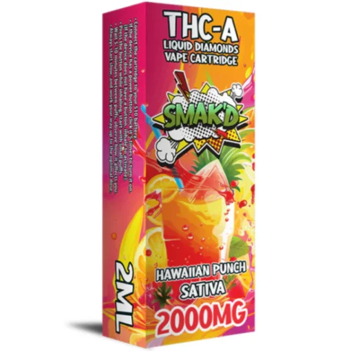 Smakd Gummies Smakd Gummies