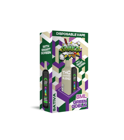 Smakd Gummies Smakd Gummies